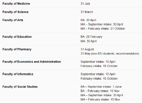 マサリク大学　application deadlines